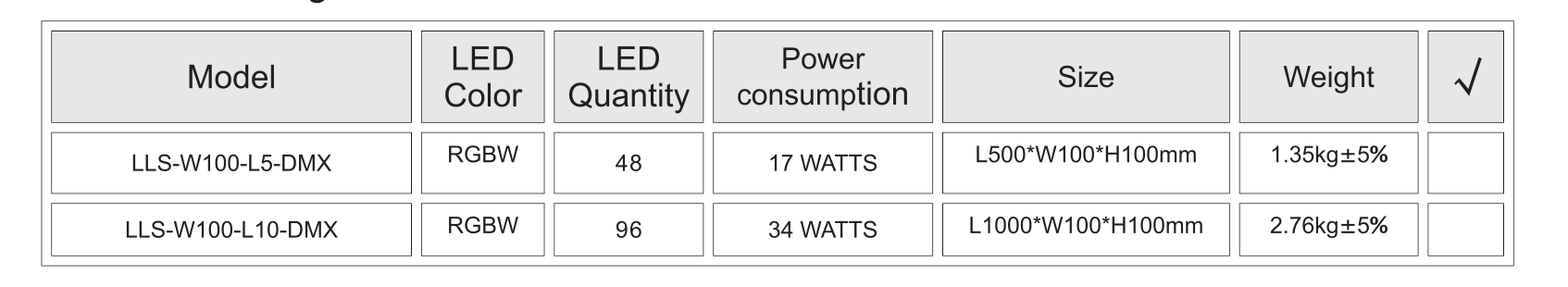 LLS-W100A 产品信息1